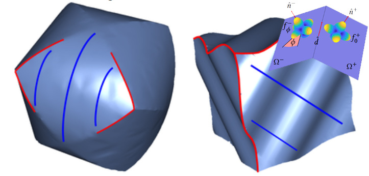Feature-aligned cross-fields on geometric surfaces